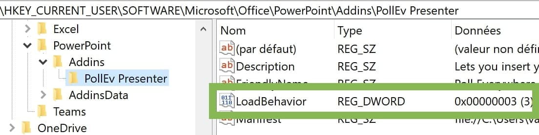 Load Behavior