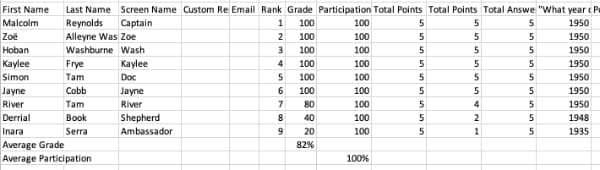 Gradebook