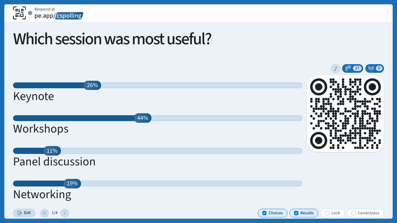 A bar chart labelled with percentages, showing 26, 44, 11 and 19 percent