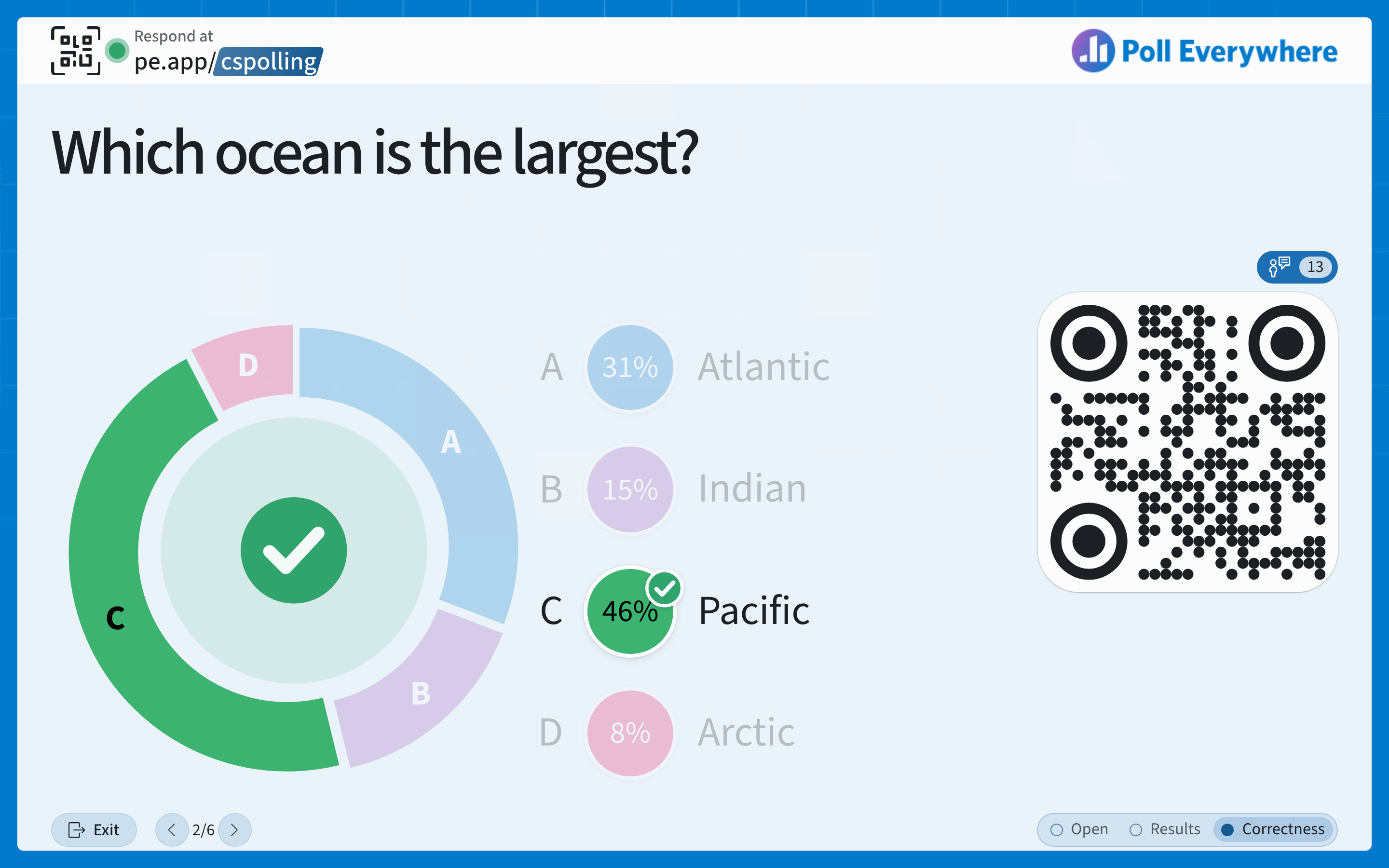 Presenting a Quiz flow at its Correctness step, with the correct answer revealed on a donut chart